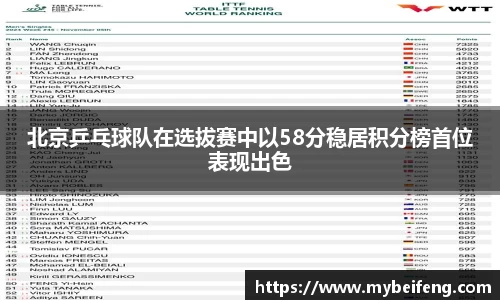 ok138太阳成集团
